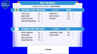 Mowbray Mens 2nd Grade v Westbury Mens 2nd Grade [upl. by Brett]