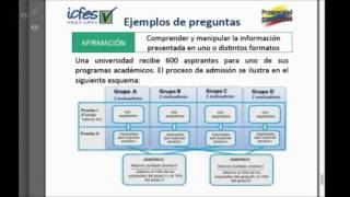 4 Competencias Genéricas de Razonamiento Cuantitativo [upl. by Lipp]