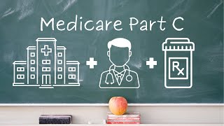 What does Part C cover for Medicare [upl. by Fink207]