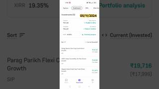 My portfolio daily update  stockmarket mutualfunds groww sip investing shorts ytshorts [upl. by Covell]