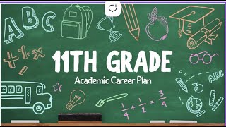 11th Grade Lesson Academic Career Plan [upl. by Ahsenak687]