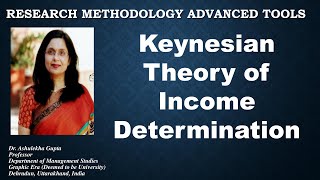 Keynesian Theory of Income Determination Income Unemployment Equilibrium Keynes macro [upl. by Adaha]