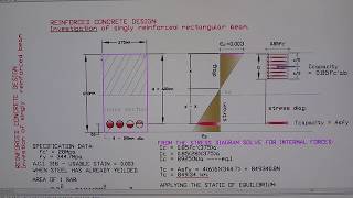 REINFORCED CONCRETE DESIGN investigation of rectangular beam [upl. by Kailey30]