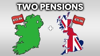 How To Claim UK State Pension From Ireland [upl. by Airotkiv]