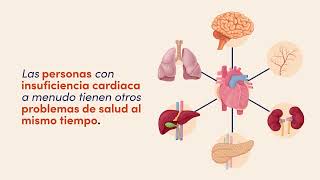 La Insuficiencia Cardiaca y sus Comorbilidades [upl. by Lleihsad]