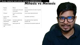 Mitosis vs meiosis [upl. by Hylton]