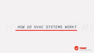 How do HVAC systems work [upl. by Nelrsa465]