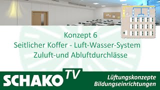 Luftführungskonzept 6 🌬️  Seitlicher Koffer LuftWasserSystem  Zu und Abluftdurchlässe [upl. by Pacifa212]