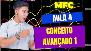 Aula 4  Iniciando os conceitos avançados [upl. by Dewie89]