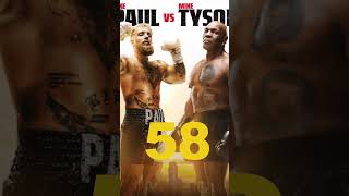 Mike Tyson vs Jake Paul  Evening Drops  Tamil [upl. by Mimajneb]