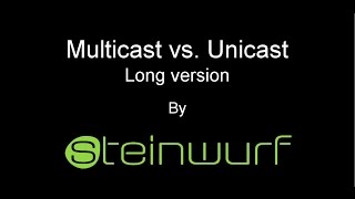 Multicast vs Unicast Long version [upl. by Coulter]