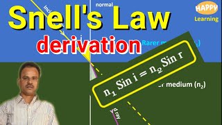 Snells Law DerivationHAPPY Learning [upl. by Nwadal287]