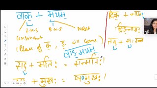 Sandhi Joining words in Sanskrit [upl. by Kere]