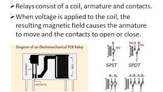 Electromechanical Relay Operation NONCC [upl. by Yanahc819]