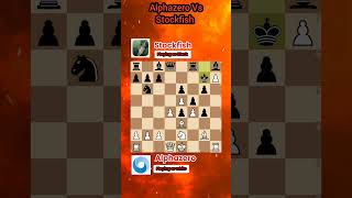 Stockfish Analysed Mikhail Tals Sacrifice Game  Alphazero Vs Stockfish  ShortChess  Magnus Short [upl. by Aeniah873]