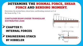 Determine the normal force shear force and bending moment  Cantilever Beam  Engineers Academy [upl. by Lila997]