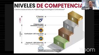 Webinar Introducción a la implantología estratégica corticobasal [upl. by Al]