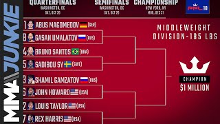 PFL 10 predictions Who advances in the middleweight playoffs [upl. by Eiddam456]