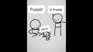 Afton getting Beaton afton fnaf fnafedit [upl. by Ahsinej]