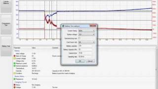 Test batteries alternators and starter motors using an automotive oscilloscope [upl. by Welcome]