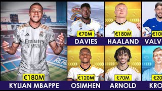 🚨 ALL CONFIRMED REAL MADRID TRANSFERS WINTER 2024 🔥  MBAPPE🔥 HAALAND🔥 DAVIES🔥 OSIMHEN🔥ARNOLD🔥 [upl. by Rahas166]