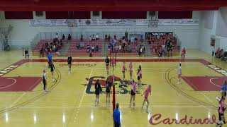 Gadsden State CC vs Southern Union State CC Womens Other Volleyball [upl. by Godliman]