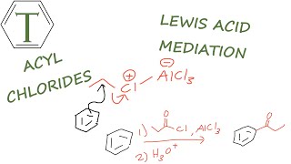 FriedelCrafts Alkylation and Acylation  Organic Chemistry Lessons [upl. by Ayoral]