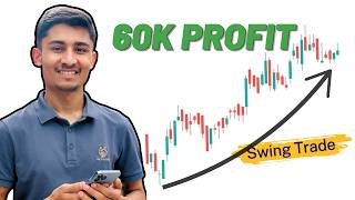 Real Trade Video  28 Profit Booked in MKJC [upl. by Ricketts234]