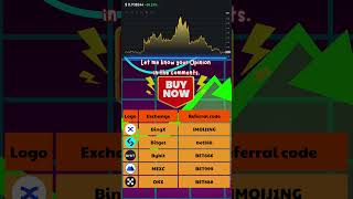 SushiSwap SUSHI Price Prediction in October 2024 ✅ Is SUSHI going to rise [upl. by Enrev]