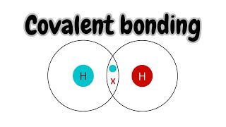 Covalent Bonding Explained [upl. by Ocirrej]