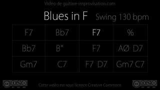 Blues in F jazz  Backing Track [upl. by Agna]