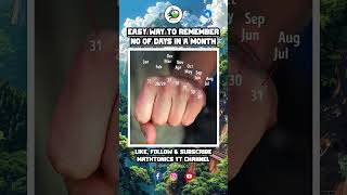 Easy Way to Remember the Noof Days in a Month  facts shorts handtrick [upl. by Kessiah]