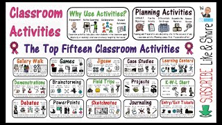 Classroom Activities for Teaching [upl. by Murdoch]