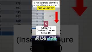 💻🔑 Maîtrisez 7 raccourcis clavier essentiels sur Excel pour Windows  🚀 excel exceltips pourtoi [upl. by Amrak]