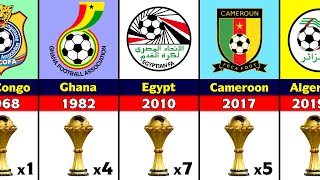 All Africa Cup of Nations Winners [upl. by Yesllek143]