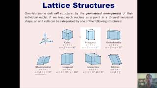 Chapter 12  Structures of Solids Part 2 of 6 [upl. by Animehliw]