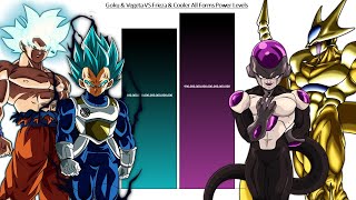 Goku amp Vegeta VS Frieza amp Cooler All Forms Power Levels  Over The Years [upl. by Grete645]