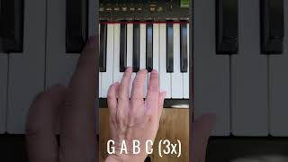 Addams Family Theme 🤏 Piano Tutorial [upl. by Adnalor]