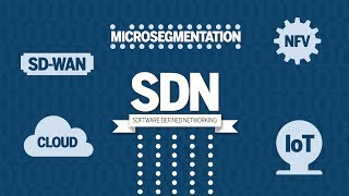 What is softwaredefined networking SDN [upl. by Gerhard]