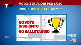 La scheda Come e dove si voterà per le amministrative 2021 [upl. by Meadow]