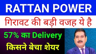 Rattanindia Power Latest News 🔴 Rtn Power Share Latest News Rattan Power Share Latest News [upl. by Levin492]