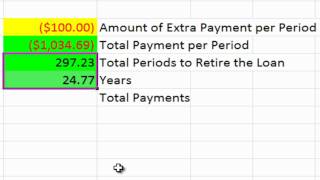 Loan Amortization Tablemp4 [upl. by Artenahs]