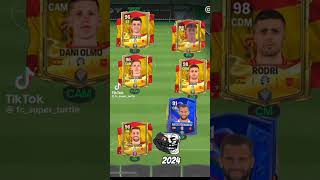 fcmobile25 spaniole fifamobile [upl. by Ardnuaet521]