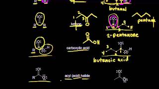 More functional groups  Organic chemistry  Khan Academy [upl. by Ayar]