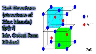 Zinc Blende Structure for 12th and BSC first year [upl. by Alexina]