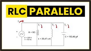 Circuito RLC PARALELO Desde CERO Clase COMPLETA [upl. by Garth]