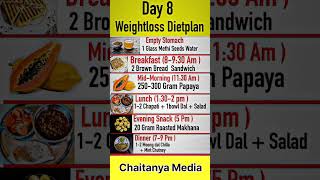 Weight loss day 8 diet planweight loss diet plan weightloss dietplan weightlosschallenge [upl. by Marlane]