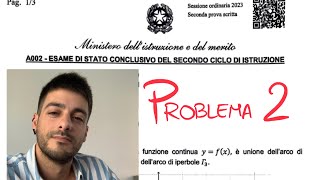 Maturità 2023  Seconda prova MATEMATICA SVOLTA  Problema 2 [upl. by Avehsile]