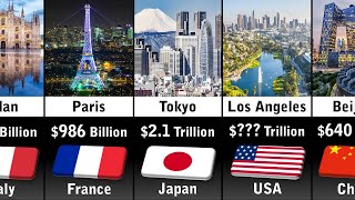 Richest Cities 2023 [upl. by Stefania587]