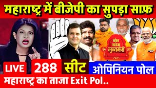 Maharashtra Assembly Election Opinion Poll 2024 Eknath Shinde vs Uddhav thackeray NDA vs MVA [upl. by Winna430]